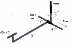 theshack-plumbing.jpg