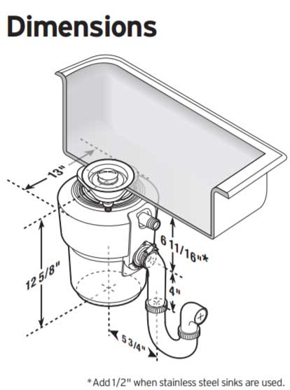 Standard Kitchen Sink Drain Hole Size Things In The Kitchen   Welatx 02 