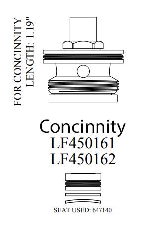concinnity-lf450161.jpg