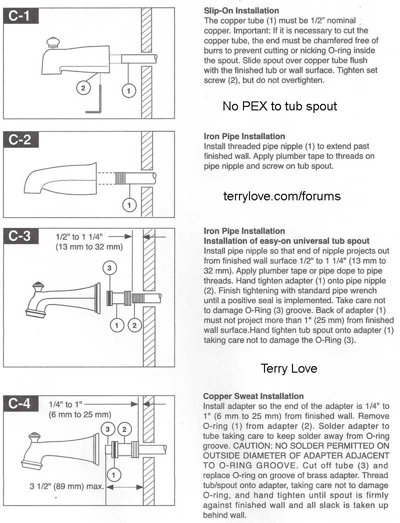 OK for shower head but not for tub spout? | Terry Love ...