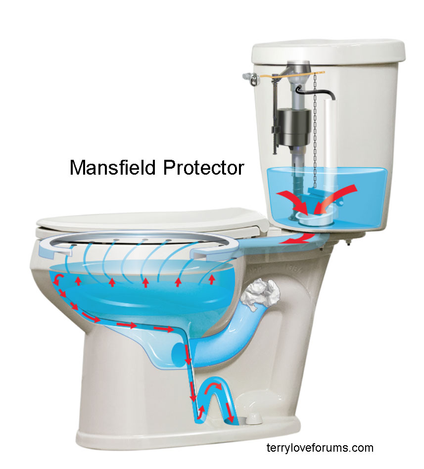 mansfield-protector-1.jpg