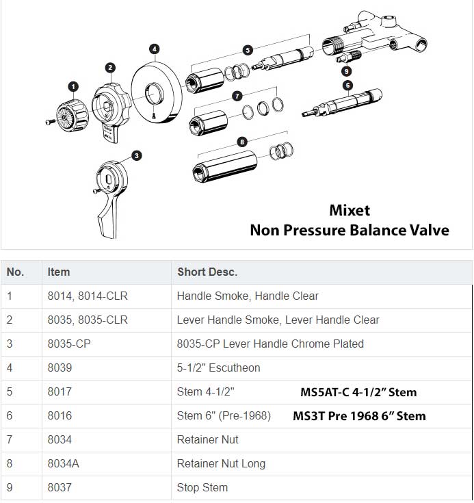mixet-non-pressure-balance-parts.jpg