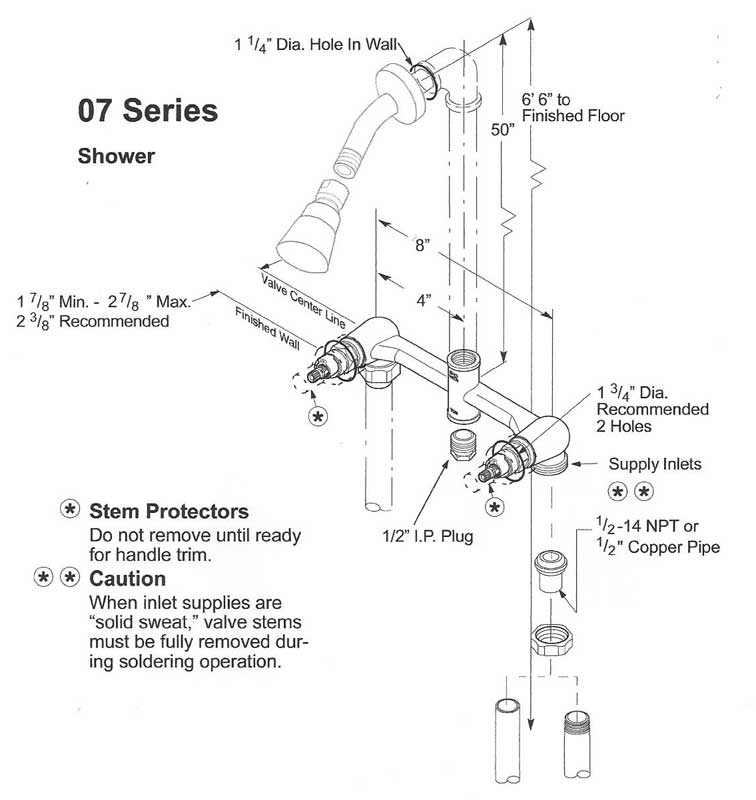 Two Handle Vs Single Handle Tub Shower Terry Love Plumbing