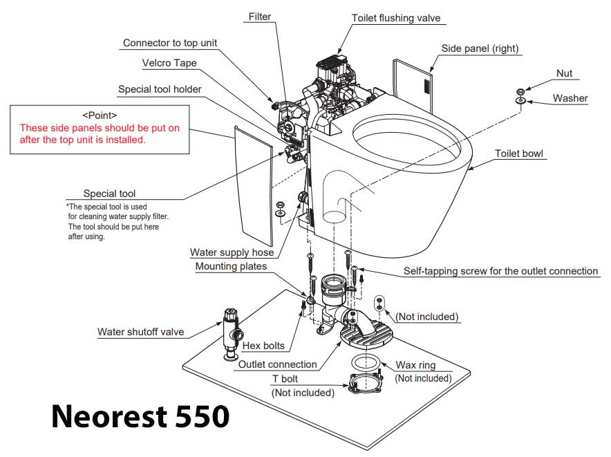 neorest-550-parts-01.jpg