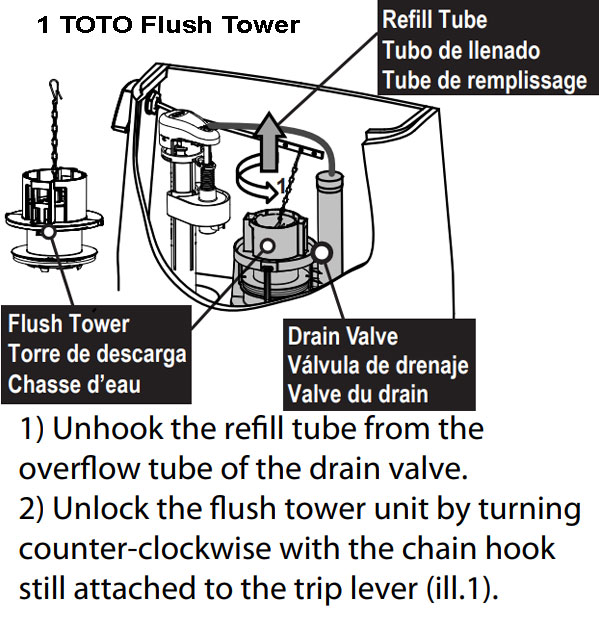 toto-flush-tower-install-1.jpg