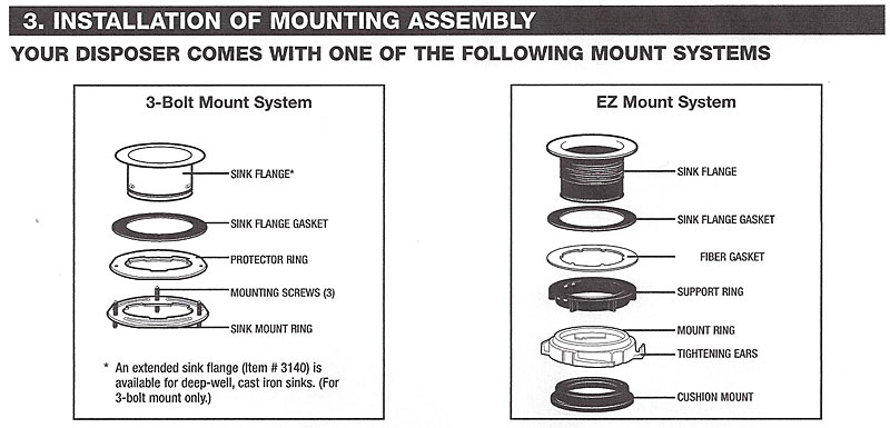 wasteking-mounting.jpg
