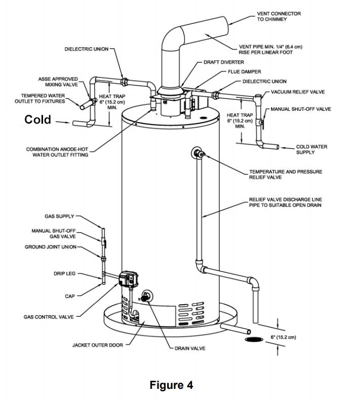 Bradford White Electric Hot Water Heater Wiring Diagram 4K Wallpapers 