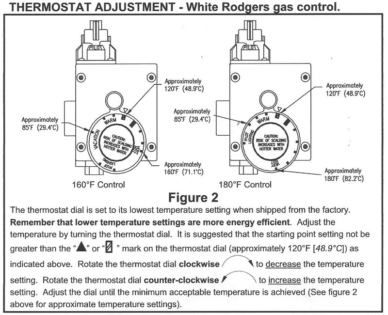 wh_thermostat_white_rogers.jpg