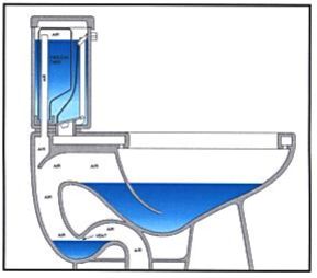 Basement rough-in | Terry Love Plumbing Advice & Remodel DIY & Professional Forum