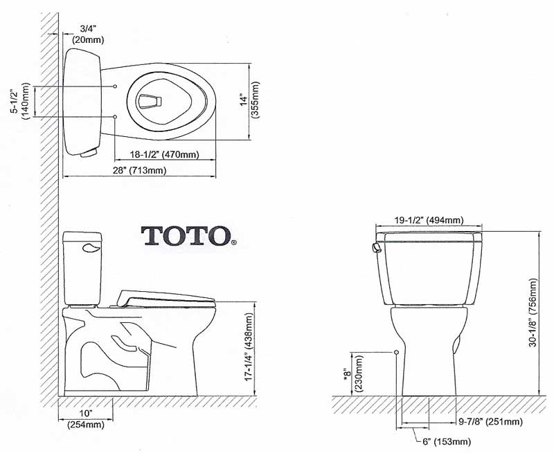 How to Take Toilet Rough-in Measurements